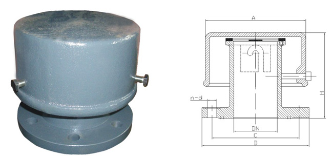 船用A、AS型帽式空氣管頭CB/T3594-1994