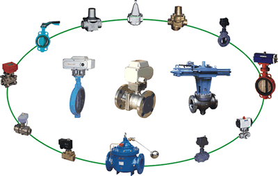閥門是怎么工作的又是依據(jù)什么原理運行的呢？