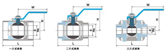 內(nèi)螺紋銅球閥結(jié)構(gòu)圖