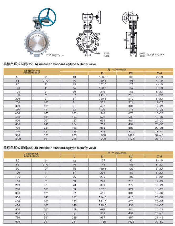 凸耳式蝶閥,支耳式蝶閥結(jié)構(gòu)圖