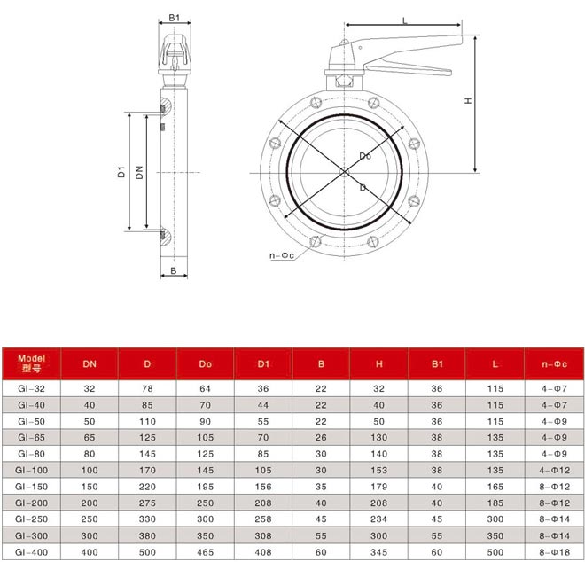 I真空蝶閥外形及連接尺寸