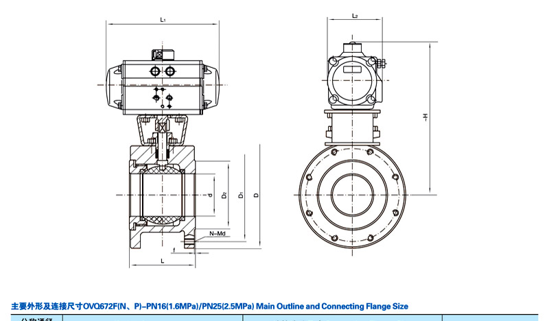  氣動對夾式球閥,氣動對夾式球閥結(jié)構圖