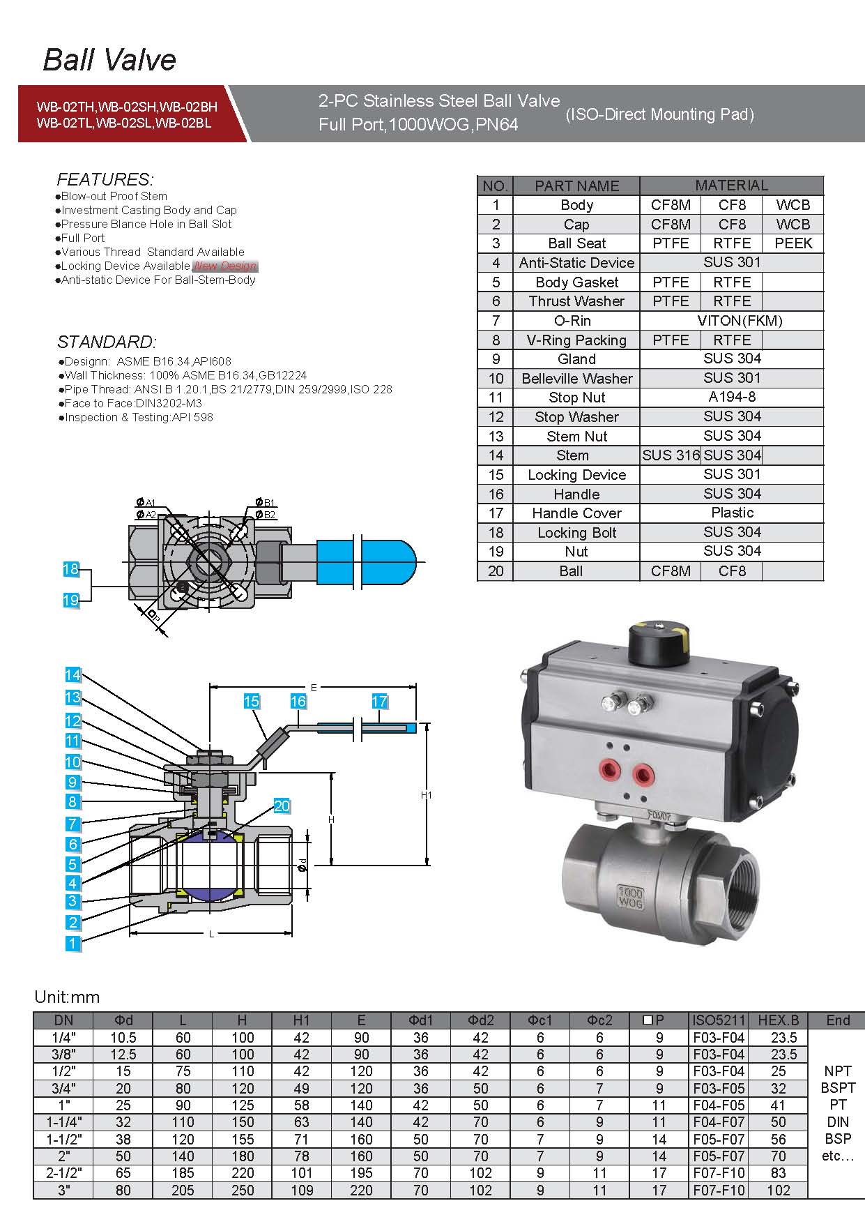 氣動兩片式球閥,不銹鋼氣動兩片式球閥尺寸圖
