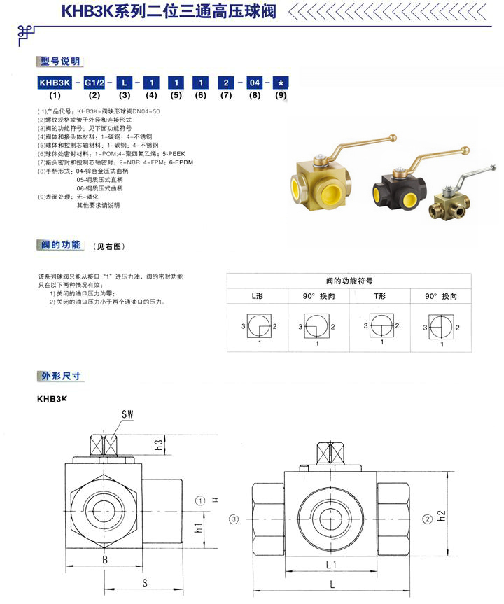 高壓三通球閥,KHB3K液壓高壓三通球閥
