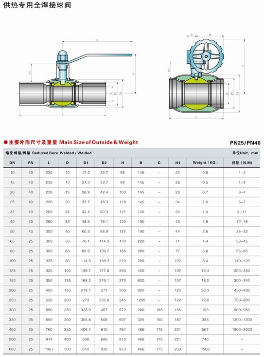全焊接球閥,全通徑焊接球閥結(jié)構(gòu)圖與尺寸表
