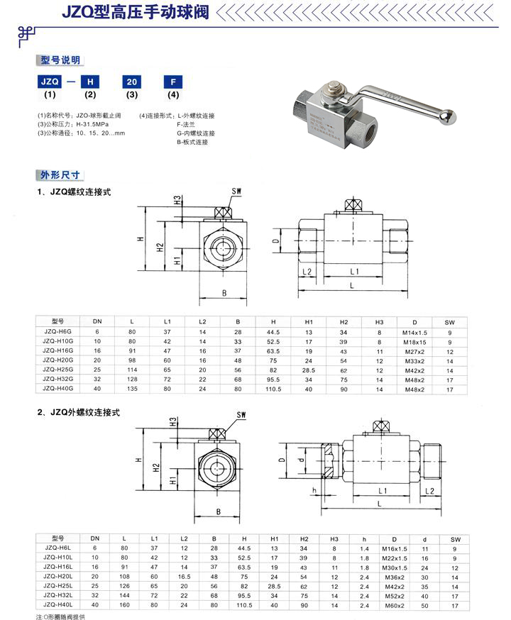 CJZQ高壓球閥,CJZQ液壓球閥結(jié)構(gòu)圖與尺寸表