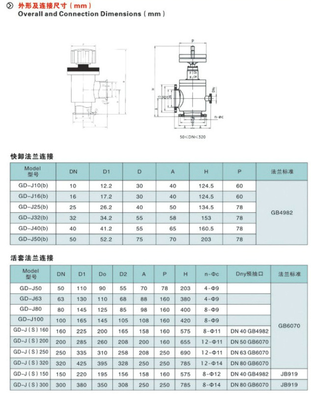 高真空擋板閥,氣動(dòng)高真空擋板閥結(jié)構(gòu)圖與尺寸表