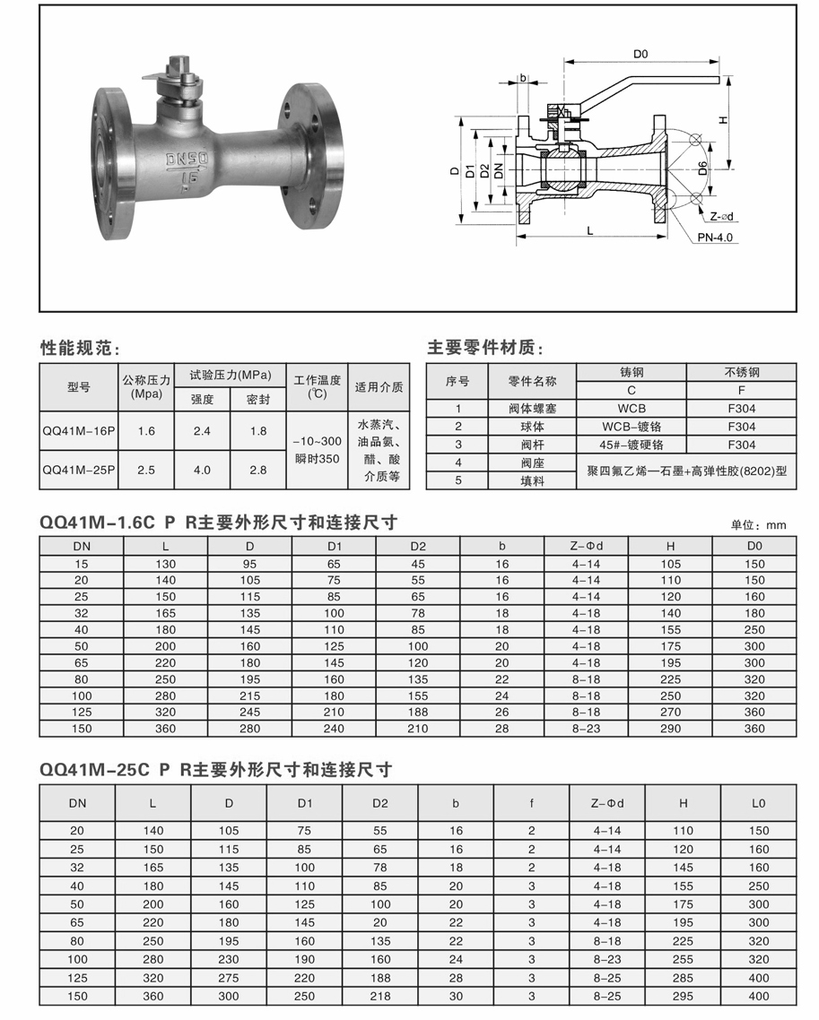 一體式球閥,一體式高溫球閥參數(shù)尺寸圖: