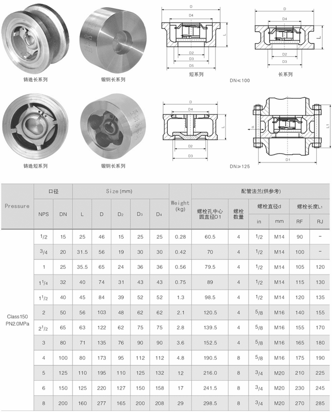 H71W對(duì)夾升降式止回閥結(jié)構(gòu)圖與尺寸表