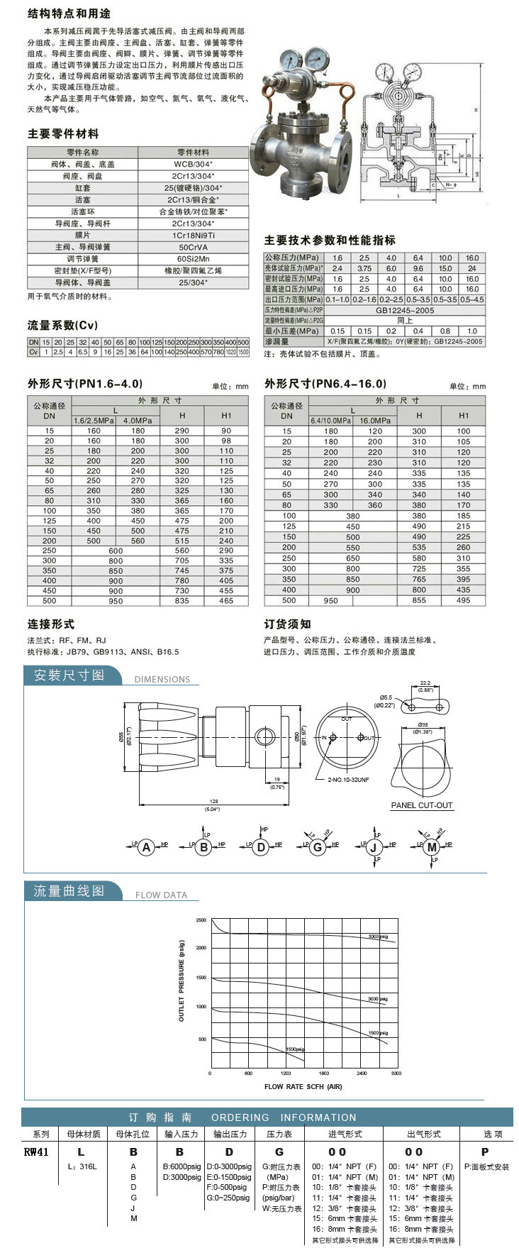 天然氣減壓閥,液化氣減壓閥尺寸結(jié)構(gòu)圖